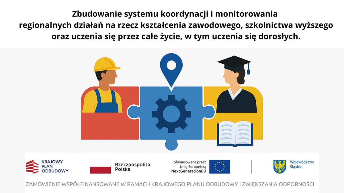  Projekt dofinansowany ze środków KPO 