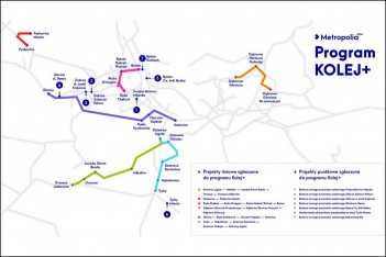 Konsultacje społeczne  projektów komunikacyjnych