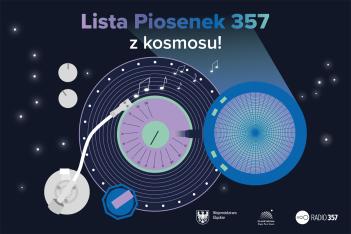  Lista Piosenek 257. graf. UMWS 