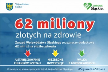 Śląskie dla zdrowia