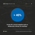  Infografiki edukacyjno-informacyjne 